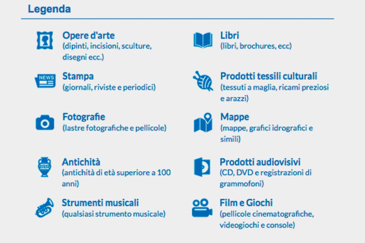 Esportazione ed importazione dei beni culturali in Europa